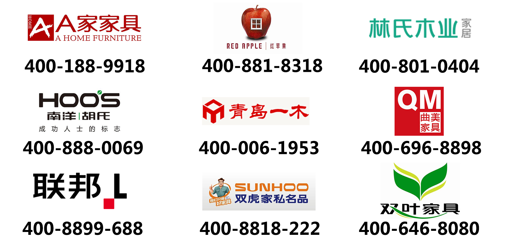 家具制造業企業應用400電話案例